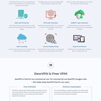 Портфолио DewVPN
