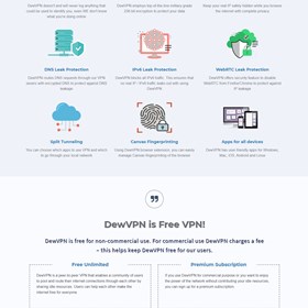 Unlimited Free VPN: Unlimited Free VPN